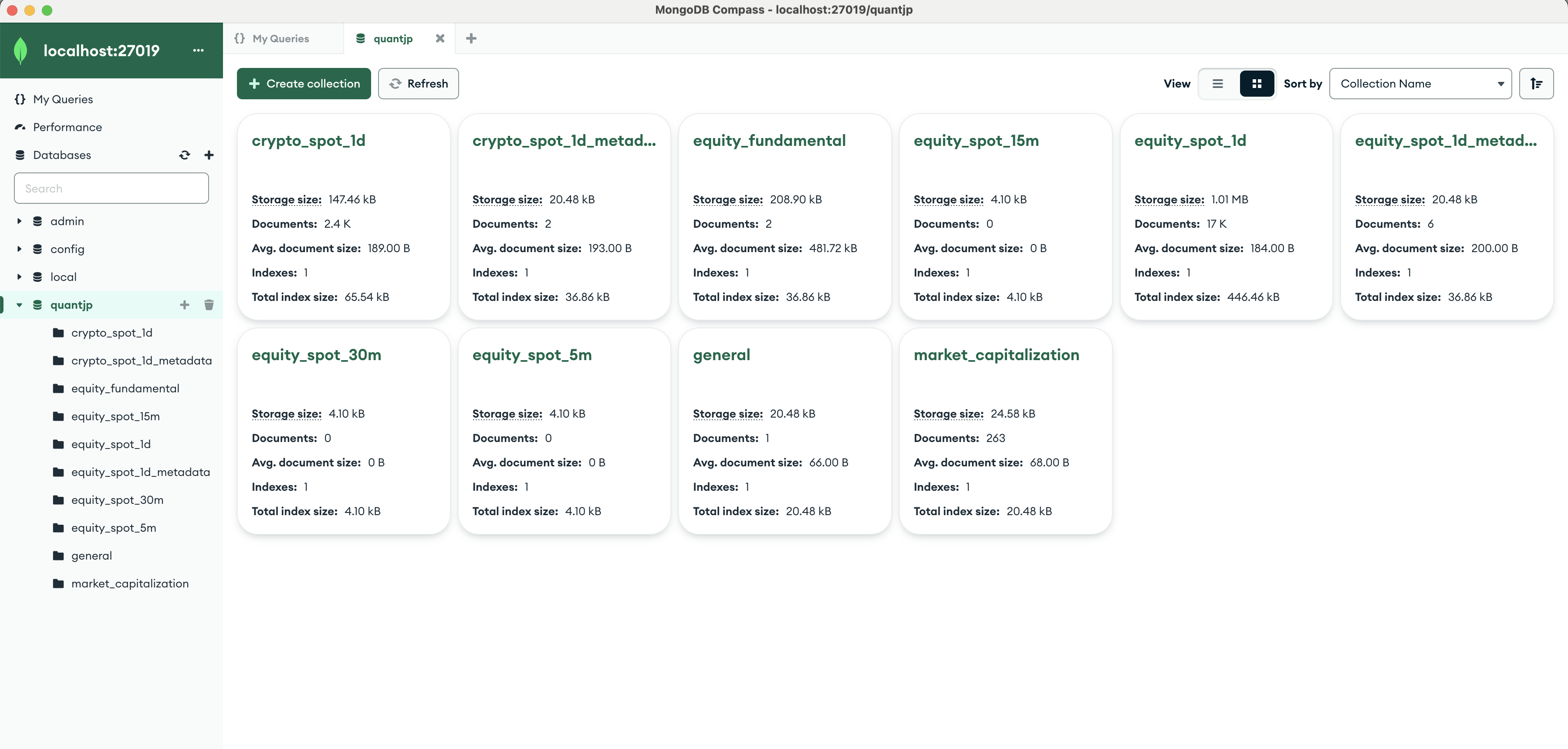 MongoDB Compass